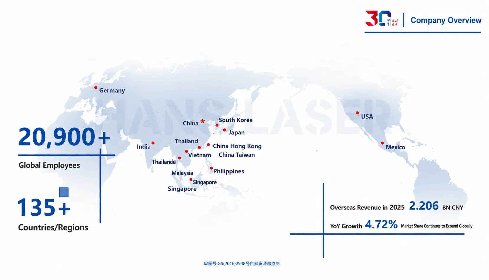 Global Expansion